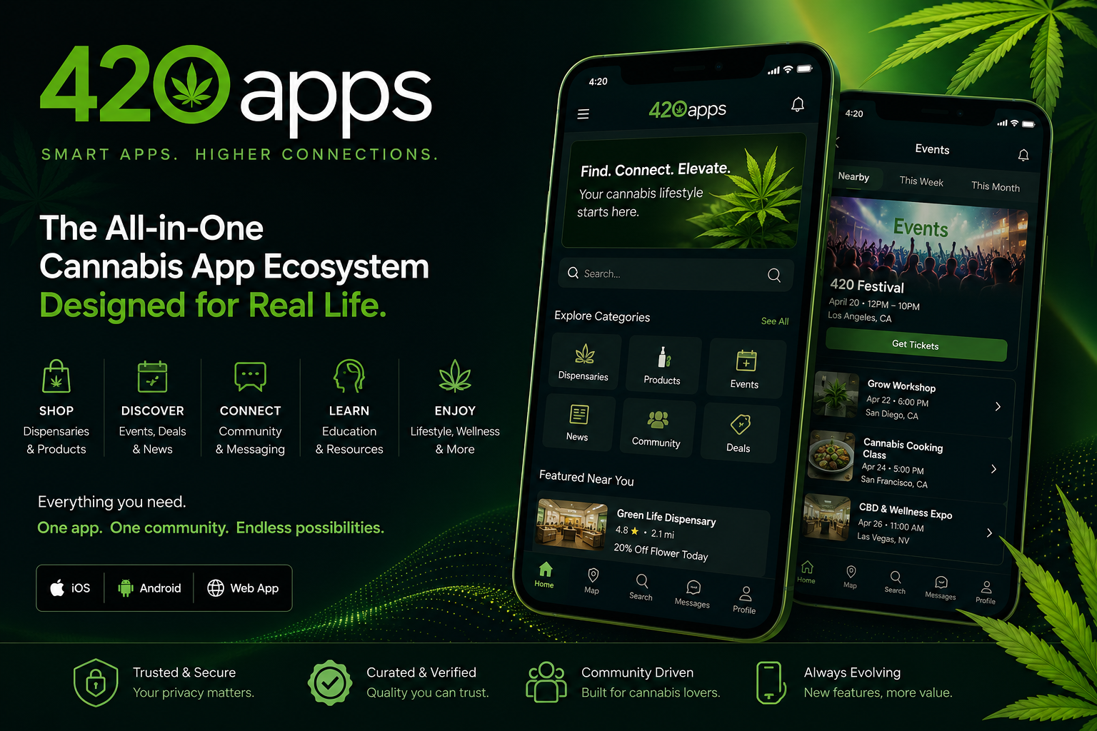 420apps